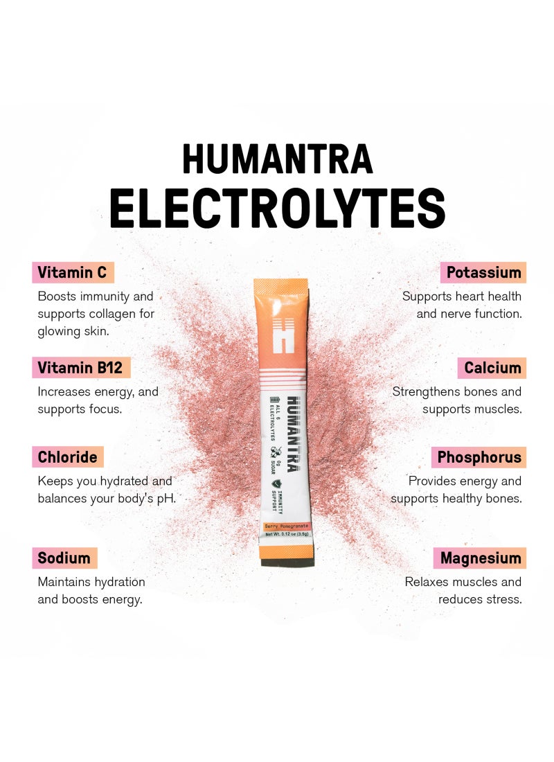 Humantra Berry Pomegranate 72g - Image 3