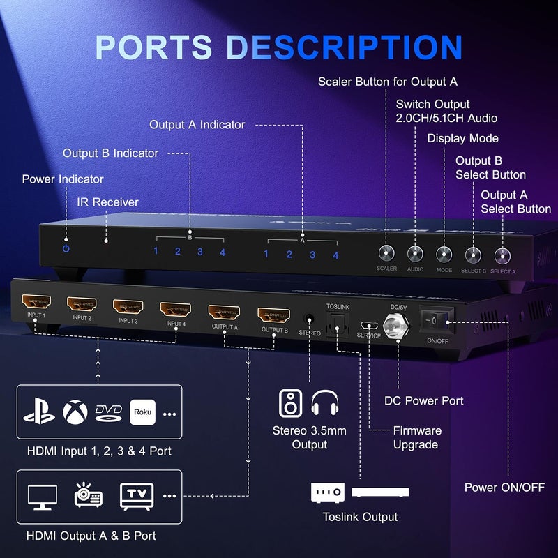 Portta مفتاح عرض متعدد 4K HDMI 4x2 مع PIP، محول PORTTA الرباعي السلس 4 في 2 خارج مع Toslink، دعم مخرج صوت 3.5 مم 4K 30Hz، 6 أوضاع عرض، خافض دقة لـ PS4/PC/DVD - Image 5