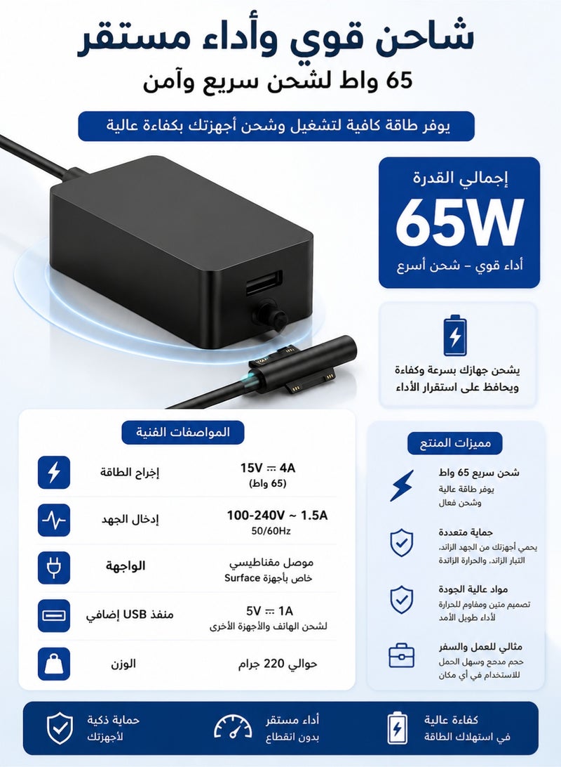 اوليو شاحن سيرفس برو 65 واط شاحن مايكروسوفت سيرفس برو - Image 3