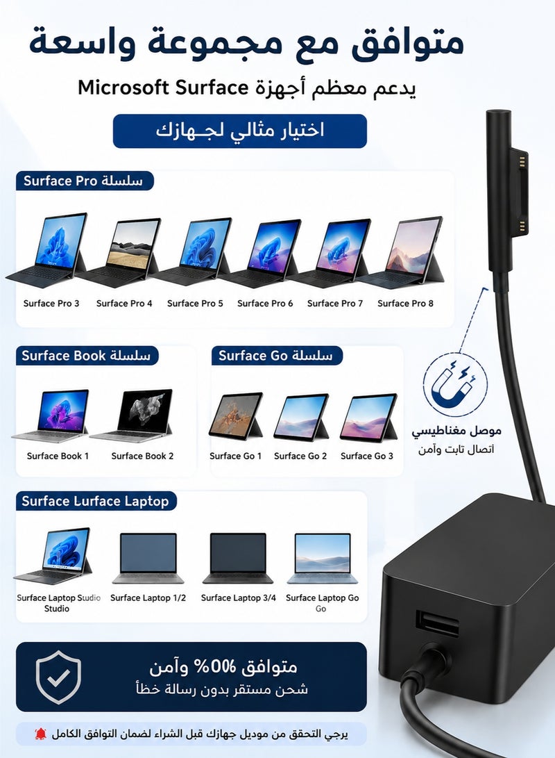 اوليو شاحن سيرفس برو 65 واط شاحن مايكروسوفت سيرفس برو - Image 2