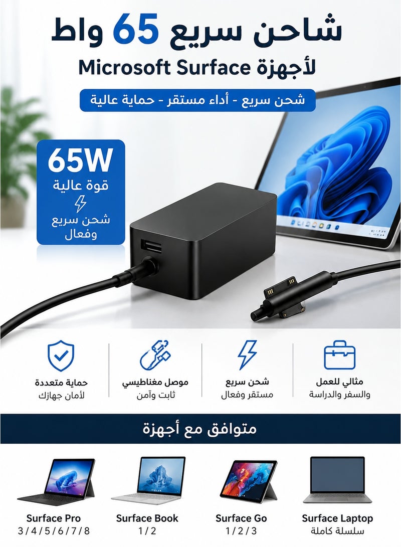 اوليو شاحن سيرفس برو 65 واط شاحن مايكروسوفت سيرفس برو - Image 1