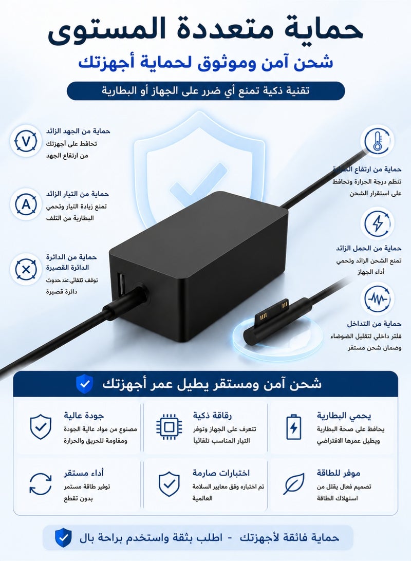 اوليو شاحن سيرفس برو 65 واط شاحن مايكروسوفت سيرفس برو - Image 5