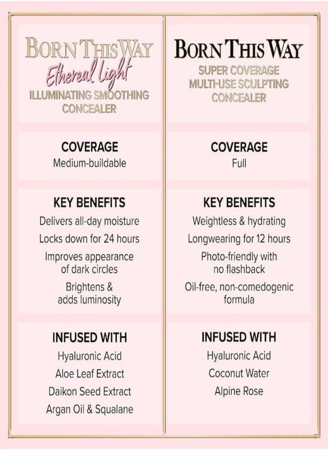 Too FacedCosmetics - Too Faced Born This Way Ethereal Light Illuminating Smoothing Concealer Honey Graham - Tan With Neutral Undertones 5ml - Image 1