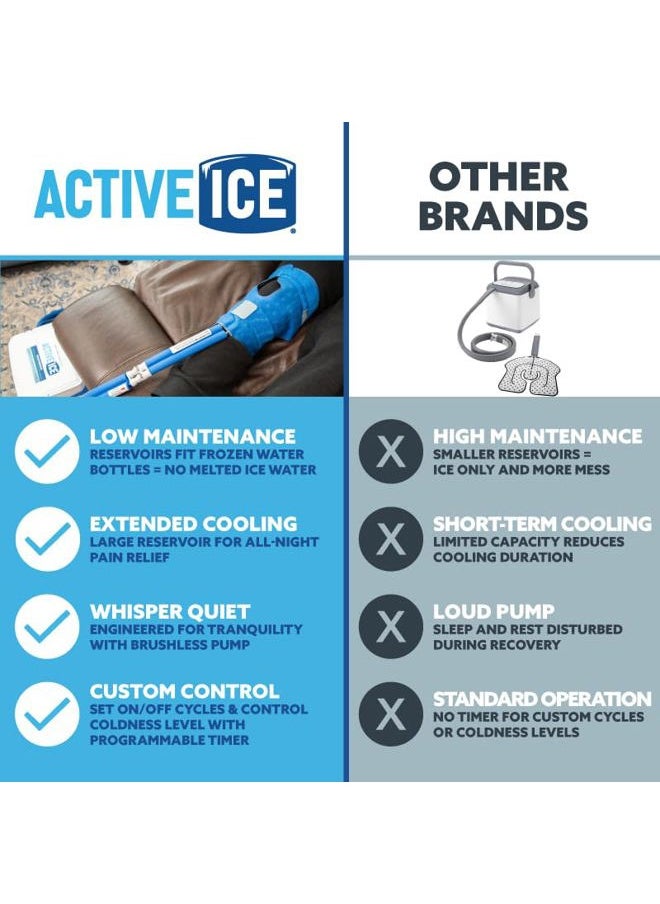 Polar Products Polar Active Ice 3.0 | 9 QT Cold Therapy Ice Machine | Programmable Timer | Knee & Joint Pad | Cryotherapy Pain Relief System | Ace Bandage Style Compression  - Image 5