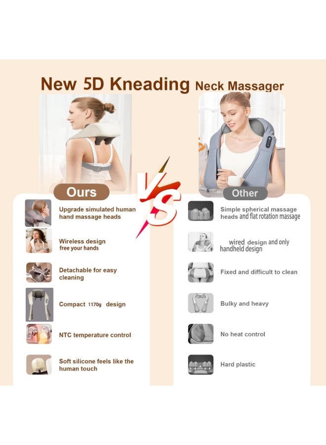 Neck & Shoulder Massager – Cordless Shiatsu Massager with Heat – Deep Tissue Electric Massage Pillow for Neck, Back, Shoulders & Legs - Image 2