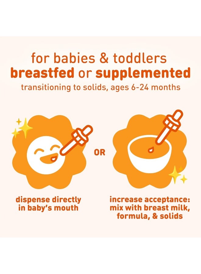 Enfamil Poly-Vi-Sol Liquid Multivitamin Supplement For Infants And Toddlers - Image 4