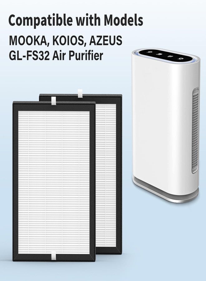 CFKREYA 3 Pack GL-FS32 Replacement Filter Compatible with MOOKA KOIOS Azeus GL-FS32 Air Purifiers, 3-in-1 H13 True HEPA Filtration - Image 5