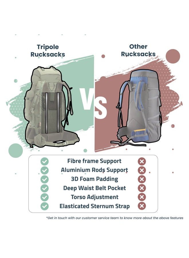TriPole Colonel Pro Metal Frame Rucksack | Front Opening | Detachable Bag | Rain Cover | 105 Litres Army Green - Image 5