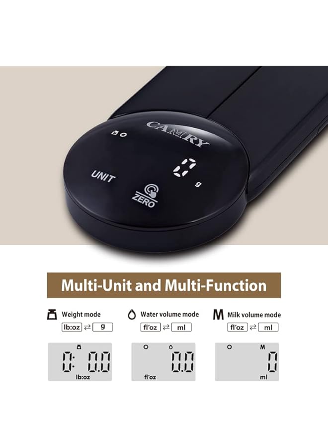 PROMASS 2025 Aqua Arcade Professional Flodable Digital Kitchen Scale - Compact Portable - Accurate with Sleek Design - Durable Premium-Quality for Perfect Measurements Every Time - Image 3