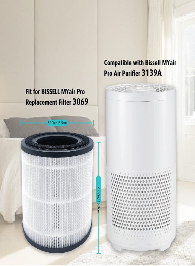 Esctabalt فلاتر متوافقة مع جهاز تنقية الهواء BISSELL MYair Pro 3139A و3139B، وفلتر بديل 3139A، و3069 - Image 2