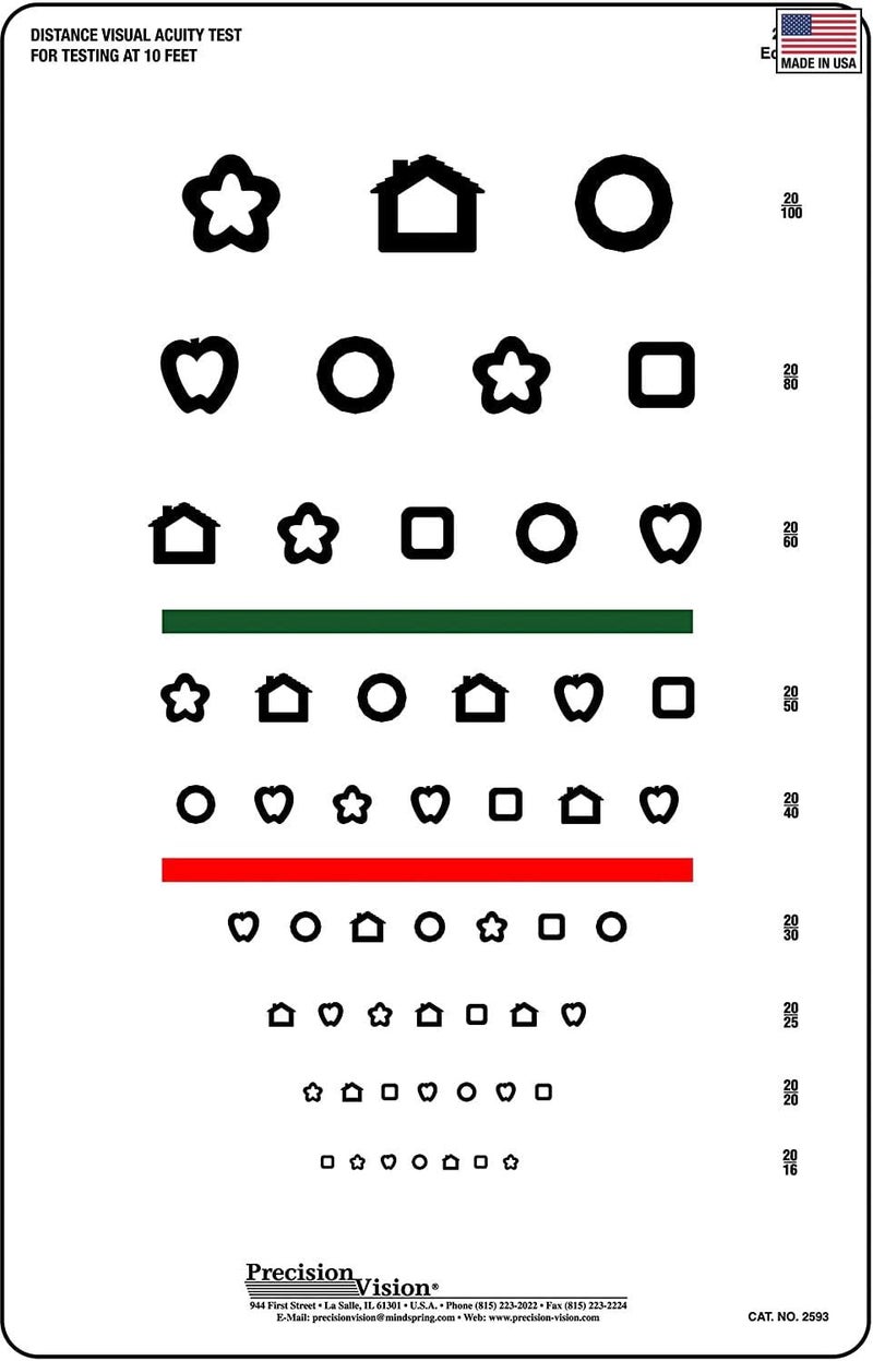 Kids Red and Green Stripe Eye Chart Test