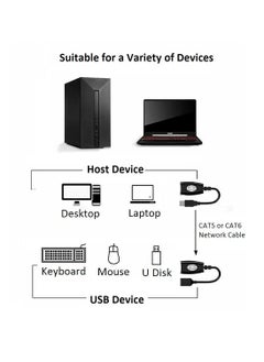Y&D USB Extender Over RJ45 Cat 6/5/5e Adapter, Ethernet Splitter to Extension UP 50m/164ft, Compatible with Computers, Mobile Phones, Mice, Keyboards, U Disks, Printers, Cameras  - Image 4