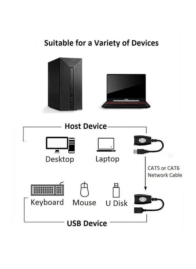 Y&D - USB Extender Over RJ45 Cat 6/5/5e Adapter, Ethernet Splitter to Extension UP 50m/164ft, Compatible with Computers, Mobile Phones, Mice, Keyboards, U Disks, Printers, Cameras - Image 1