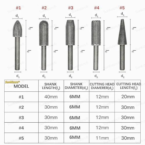 Sunkizzrs® 5-Pcs HSS Metal File Burr Drill Bit Set —Metal Working Rasps 6mm (1/4") Round Shank —High Speed Steel Rotary File Rasps for Deburring, Grinding, Shaping & Rust Removal - Image 2
