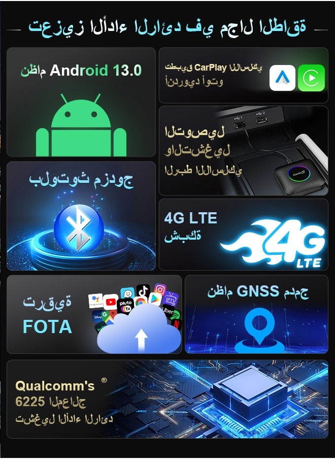 كار لينكيت - كارلينكيت ليد كاربلاي أي صندوق سيارة أندرويد 13 أنظمة ذكية كسم 6225 8 جرام 128 جرام اللاسلكية كاربلاي أندرويد السيارات ل جي إم سي مازدا كامري هيونداي Youtube Netflix tv box - Image 1