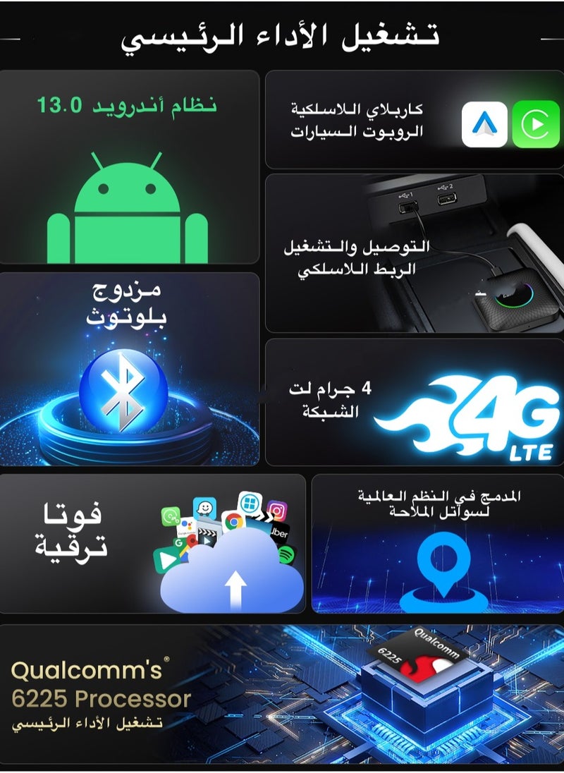 كار لينكيت جهاز ذكاء اصطناعي مشغل Carplay/Andriod auto لاسلكي بنظام اندرويد 13 بمعالج QCM 6225 بسعة 4+64GB/8+128GB بإضاءه LED متوافق مع متجر جوجل بلاي | متوافق مع ٩٨٪ من السيارات تويوتا هيونداي مازدا جمس صيني  - Image 4