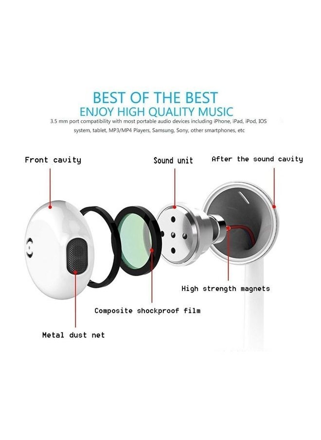 SAB - In-Ear Earphones With 3.5mm For Apple iPhone - Image 1
