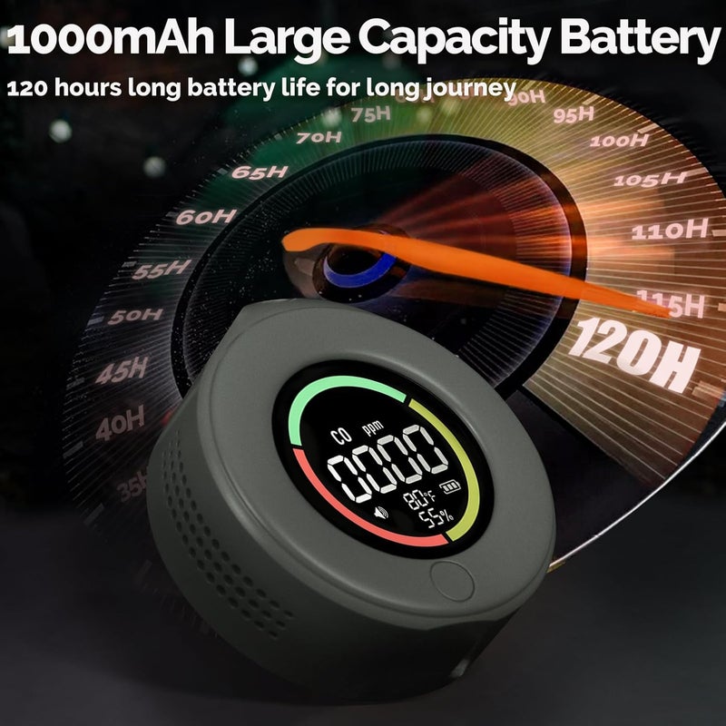 MOES Portable Mini Carbon Monoxide Detector - Image 3