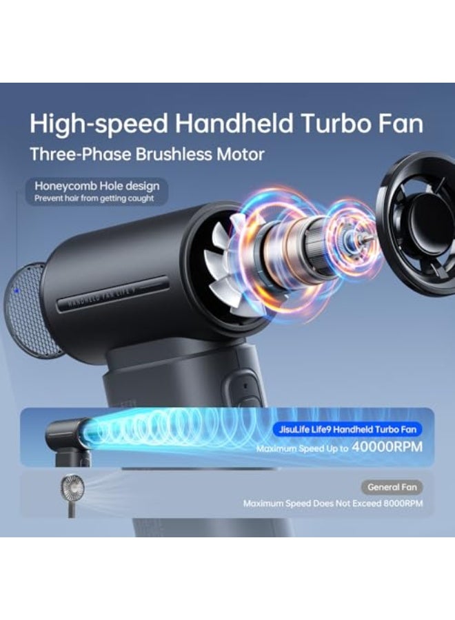جيسيو لايف مروحة يدوية محمولة من JISULIFE Life9، قوة توربو عالية السرعة [18 ساعة كحد أقصى من التبريد]، 5 سرعات للهواء، بطارية قابلة لإعادة الشحن بسعة 5000 مللي أمبير، تصميم ميني جيب، مروحة شخصية للسفر والحفلات والتخييم والمكياج - باللون الأسود - Image 2