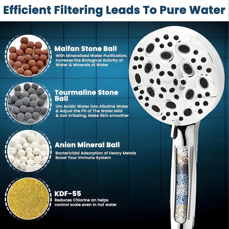 PJET 10 Mode Handheld Filter Shower Head |Pressure Hand Shower With 1.5 Meter Flexible Tube And Wall Hook | 10 Different Spray Modes- Mist, Rain, Massage |Hand Shower Filter With Water Softner,Chrome - Image 3