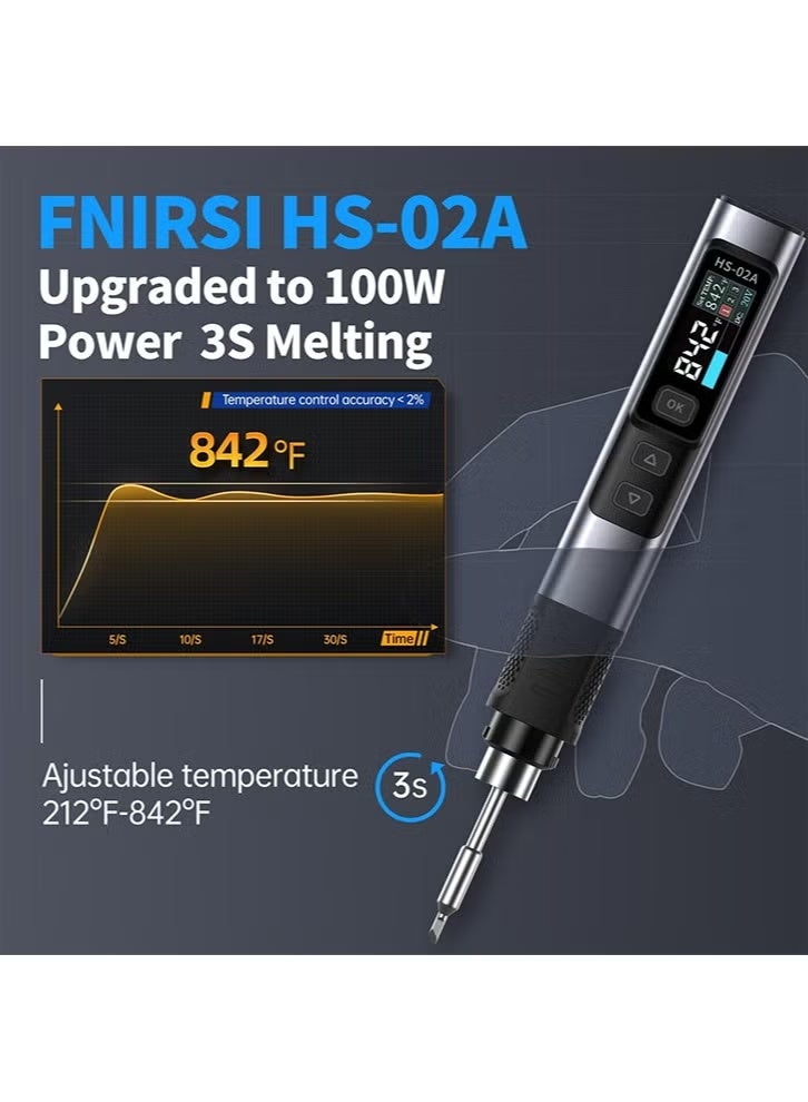 فنيرسي طقم مكواة لحام محمولة سلكية FNIRSI HS-02A بقوة 100 واط مع حقيبة تخزين، تسخين سريع 3 ثوانٍ، 212-842 درجة فهرنهايت، 3 مجموعات درجة حرارة محددة مسبقًا، 6 رؤوس لحام F245، قلم لحام ذكي لإصلاح الإلكترونيات - Image 3