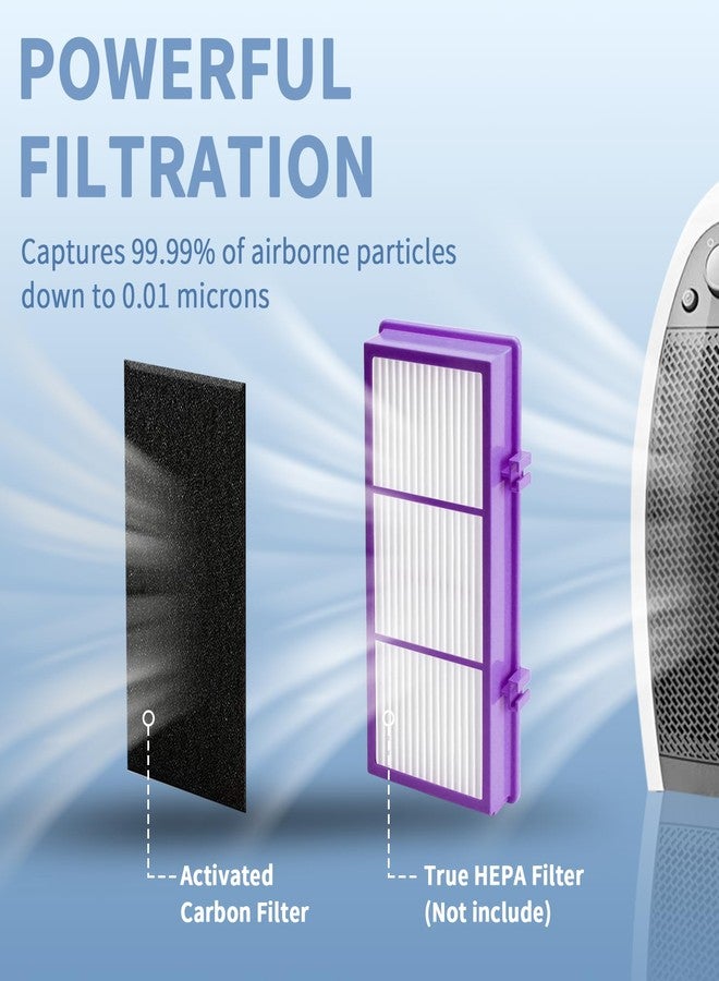 Funmit HAPF30AT-Total Air HEPA Type Filter Compatible with Holmes AER1 Aller-gen Remover Filter for HAPF300AP-U4 and HAP242-NU, Funmit 4 True HEPA Filters & 8 Activated Carbon Pre-Filters, Purple - Image 3