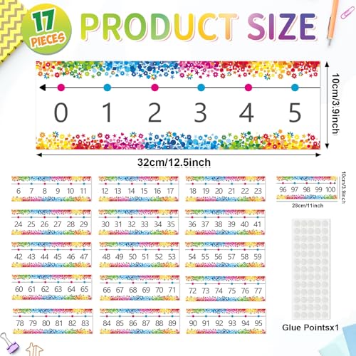 Yewfold Number Line Bulletin Board Border,0-100 Number Line for Classroom Wall Decor,Math Bulletin Board Border Classroom Decoration - Image 2