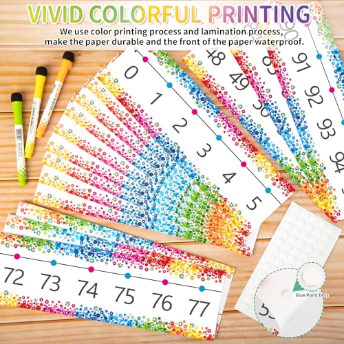 Yewfold Number Line Bulletin Board Border,0-100 Number Line for Classroom Wall Decor,Math Bulletin Board Border Classroom Decoration - Image 5