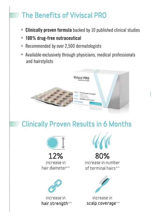 Viviscal PRO Advanced Hair Health Professional Strength Scientifically Formulated with Marine Collagen & Apple Extract, Vitamins & Amino Acid - 180 Count - Image 4