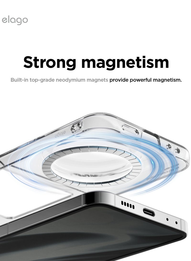 Elago Magnetic Hybrid Clear for Samsung Galaxy Z Flip 6 Case Cover with MagSafe - Transparent - Image 4