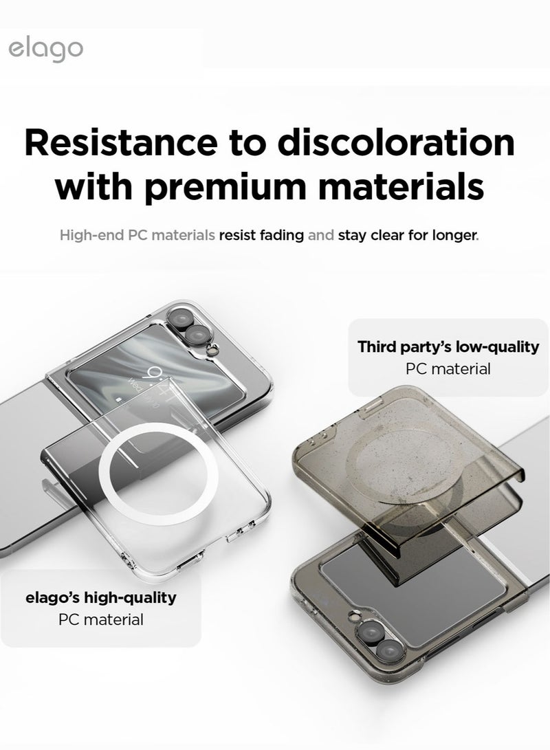 Elago Magnetic Hybrid Clear for Samsung Galaxy Z Flip 6 Case Cover with MagSafe - Transparent - Image 5