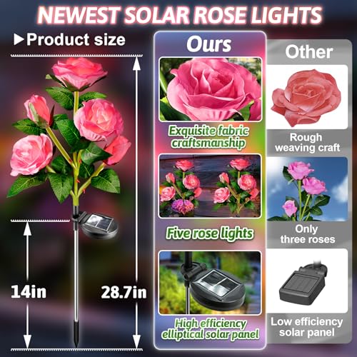 Anordsem Solar Garden Lights Outdoor: 10 Waterproof Fabric Roses Flower 2 Pack - LED Pink Landscape Lighting for Yard Cemetery Decorative - Christmas Gifts for Mom Homeowner Over 30 - Image 3