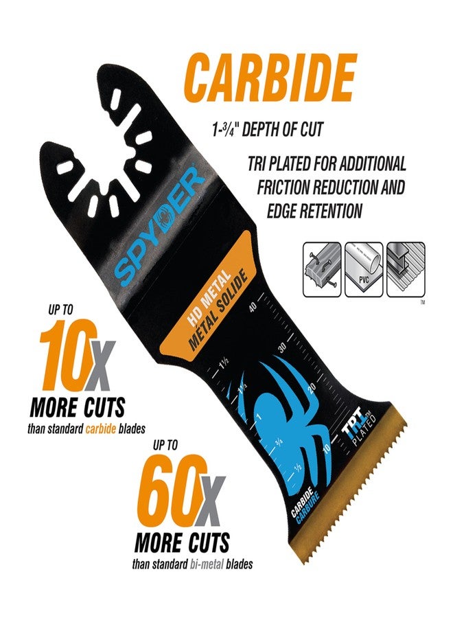 سبايدر شفرة أداة سبايدر المتذبذبة، عرض 1.35 بوصة × عمق 1.75 بوصة، أسنان مدببة من الكربيد للخشب والمسامير والبراغي والمزيد (70013-3) - Image 2
