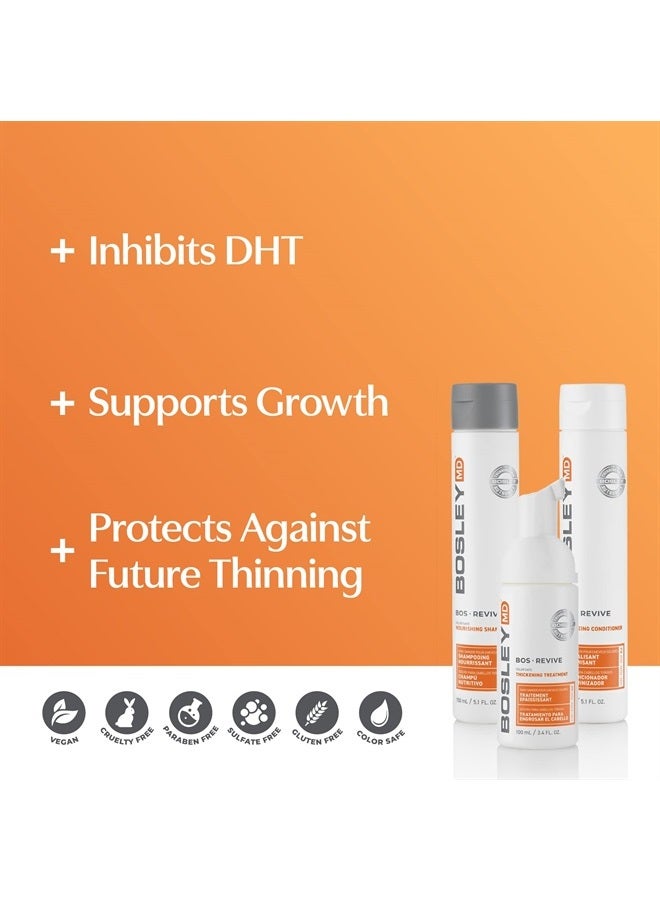 BosRevive KIT for Visible Hair Thinning (Color Safe), Starter Size (30 Days)