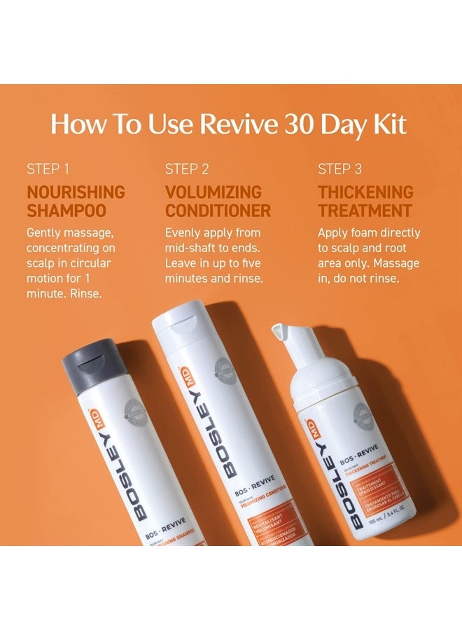 BosRevive KIT for Visible Hair Thinning (Color Safe), Starter Size (30 Days)