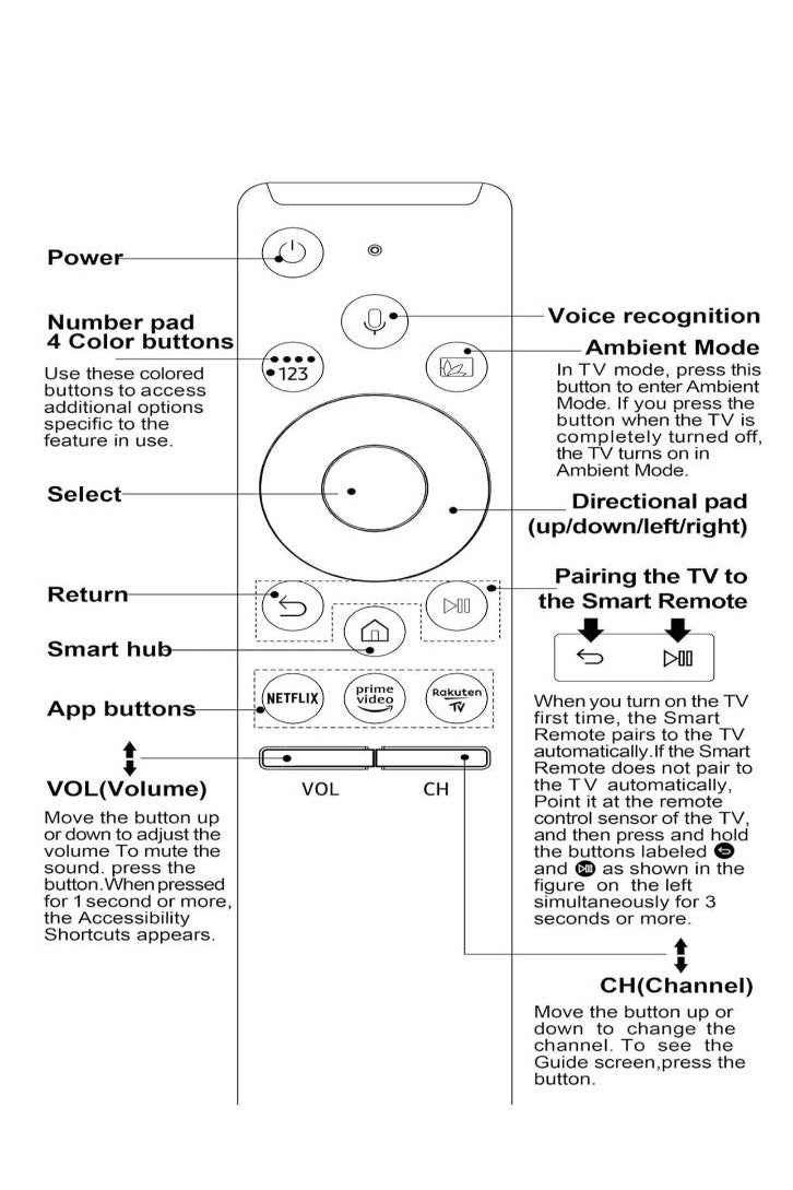 Replacement Remote Control Compatible with Samsung 4K UHD Smart TVs with  Rakuten Tv Netflix, and Prime Video Buttons,, Infrared , With Voice Function - Image 2