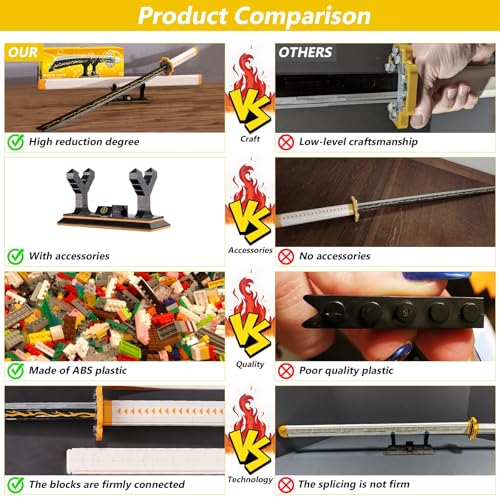 HIGH GODO Zenitsu Sword Building Set, 38.8in Demon Sword Set with Scabbard and Stand, Cosplay Anime Samurai Sword, Handmade Katana Toy Sword for Adults and Kids 8+ (956 Pieces) - Image 3