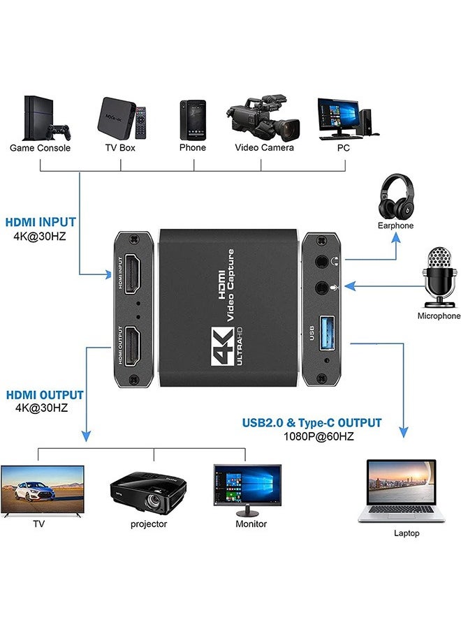 Garlo - Capture Card, Audio Video Capture Card with Microphone 4K HDMI Loop-Out, 1080p 60fps Video Recorder for Gaming/Live Streaming/Video Conference, Works for Nintendo Switch/PS4/OBS/Camera/PC - Image 1