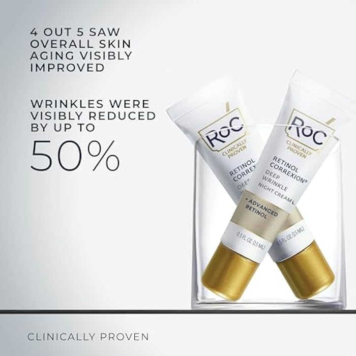 RoC Retinol Correxion Deep Wrinkle Anti-Aging Night Cream, Daily Face Moisturizer with Shea Butter, Glycolic Acid and Squalane, Skin Care Treatment, Mini 0.5 Ounces (Packaging May Vary) - Image 3