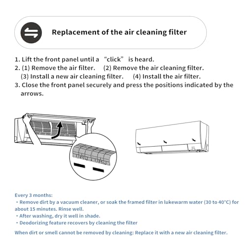 Mavnai Annual Mini Split Filter Bundle Compatible with Mitsubishi Electric MAC-2330FT-E and MAC-3000FT-E Filter Bundle, Anti-Allergy, Included Enzyme and Deodorizing Filters, without Frames (4 pk) - Image 5