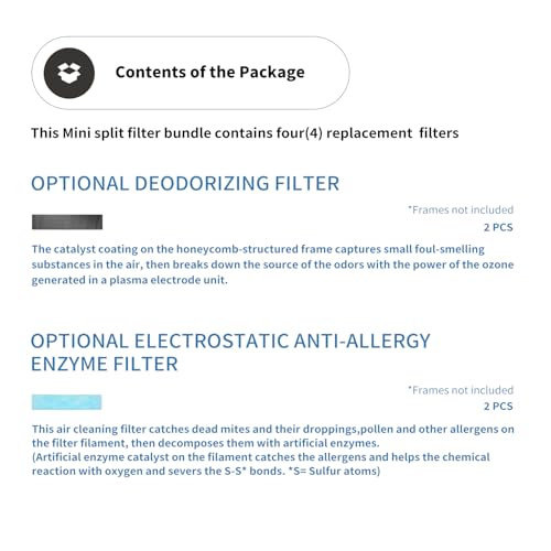 Mavnai Annual Mini Split Filter Bundle Compatible with Mitsubishi Electric MAC-2330FT-E and MAC-3000FT-E Filter Bundle, Anti-Allergy, Included Enzyme and Deodorizing Filters, without Frames (4 pk) - Image 4