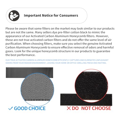 Mavnai Annual Mini Split Filter Bundle Compatible with Mitsubishi Electric MAC-2330FT-E and MAC-3000FT-E Filter Bundle, Anti-Allergy, Included Enzyme and Deodorizing Filters, without Frames (4 pk) - Image 3