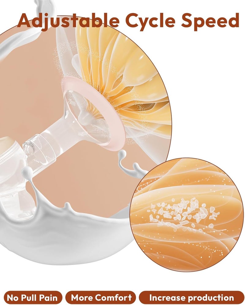 NCVI مضخة الثدي الكهربائية المزدوجة NCVI 8116 مع وضعيات قابلة للتخصيص وسرعة شفط من الدرجة الطبية مضخة رضاعة محمولة قابلة لإعادة الشحن 21242832 مم مريحة وفعالة للعمل والمنزل والرحلات - Image 2