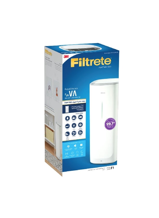 Filtrete F1 Elegant and Modern Design Room Air Purifier White 34.6 x 39 x 77.8 cm FAP-T02-WA-2G - pzsku/Z892908D83D80D3266E2DZ/45/_/1701961277/9da9f34b-cba1-4125-9f84-782875603a30