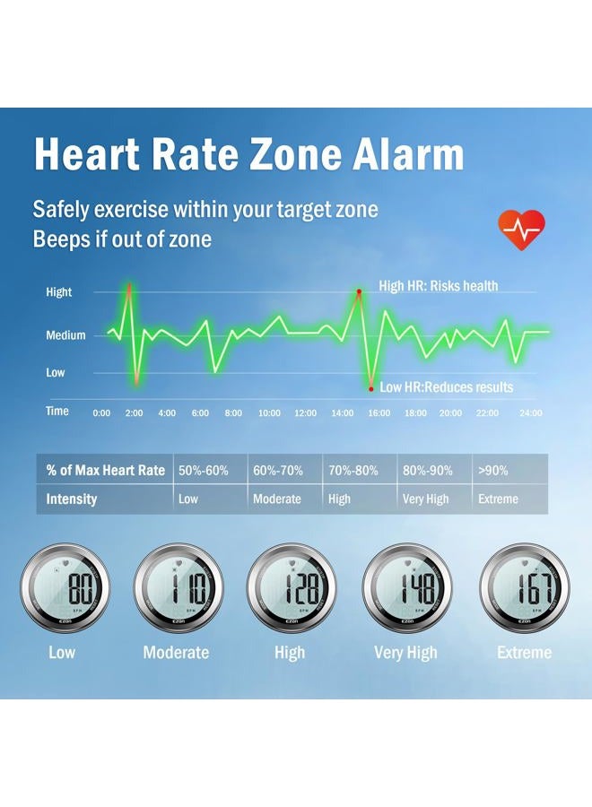 EZON Heart Rate Monitor and Chest Strap, Exercise Heart Rate Monitor, Sports Watch with HRM, Waterproof, Stopwatch, Hourly Chime T007 - Image 3