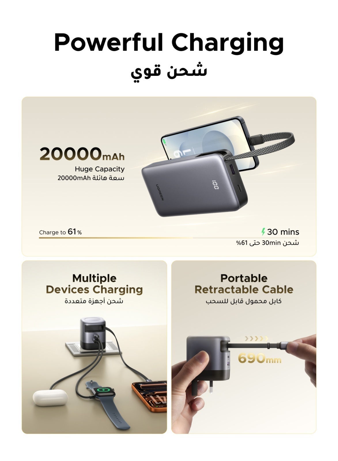 Ugreen 20000Mah Ramadan Power Kit Set