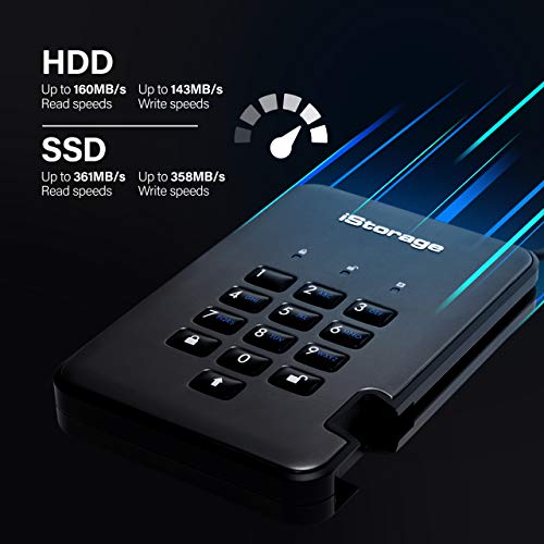 iStorage diskAshur PRO2 HDD 1TB | Secure Portable Hard Drive | FIPS Level 3 certified | Password Protected | Dust/Water-Resistant | Hardware encryption - Image 5