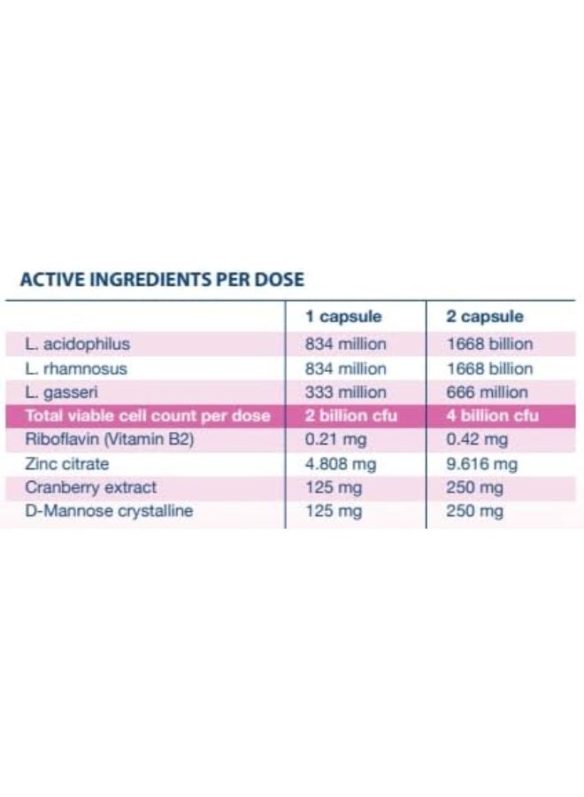 Proflora Feminine Probiotic for Intimate Health - 12 Tablets - Image 4