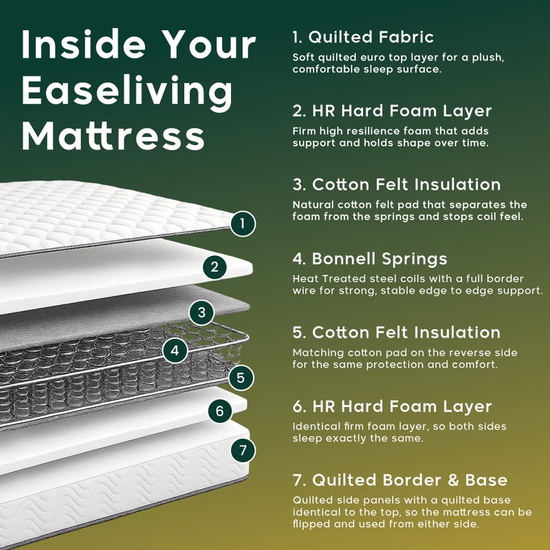 Easeliving Orthopedic Single Bed Mattress 90x190 cm - 24 cm Thick Reversible Bonnell Spring Medium Firm Mattress with Breathable Fabric | Single Mattress with Pressure Relief for All Sleepers - Image 4