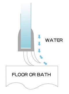 Glass Door Seal, Replacement PVC Splash Guard Seal Strip-PVC Silicone Lip Seal for Frame-less Glass 1.1 meter X 2 pcs. - pzsku/Z892CD2F28B2FD1283353Z/45/_/1689576477/f7784592-9645-4a1b-a7da-c0c559b374e7